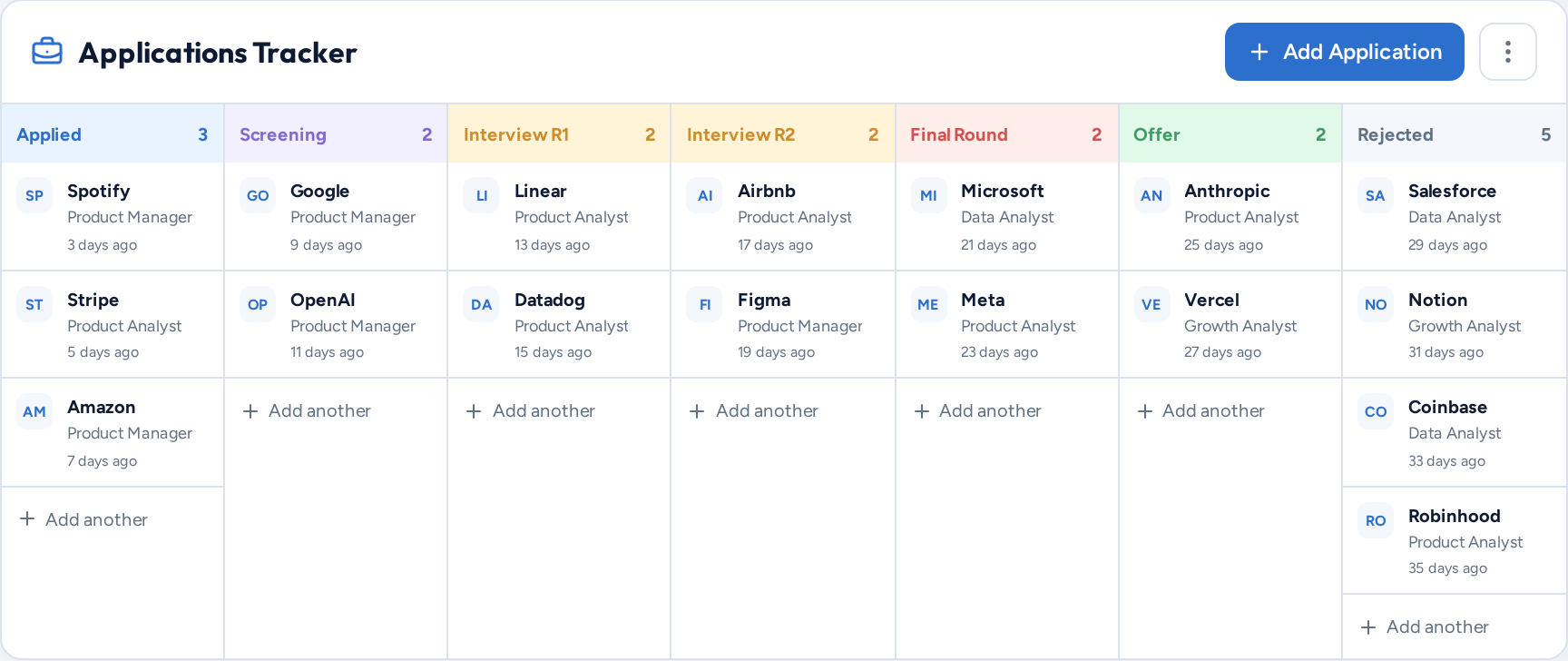 Real kanban board with all seven stages from Applied to Rejected